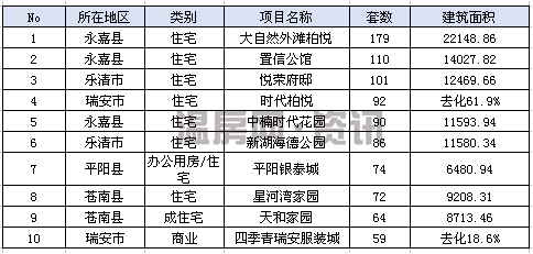 Title: Top南京领带品牌， A Comprehensive Guide