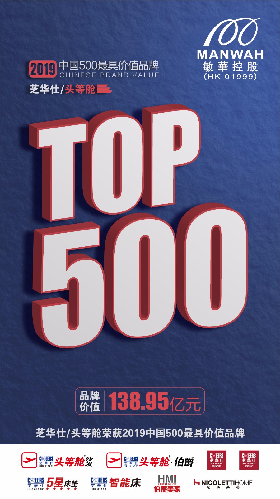 Top 500 Men’s Tie Brands