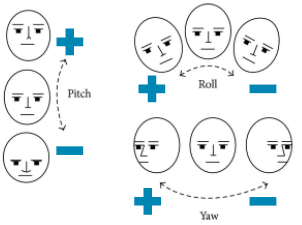 Title: How to Make a Tie Knots with Sewing Machine - A Step-by-Step Guide for Clothing Factory Owners