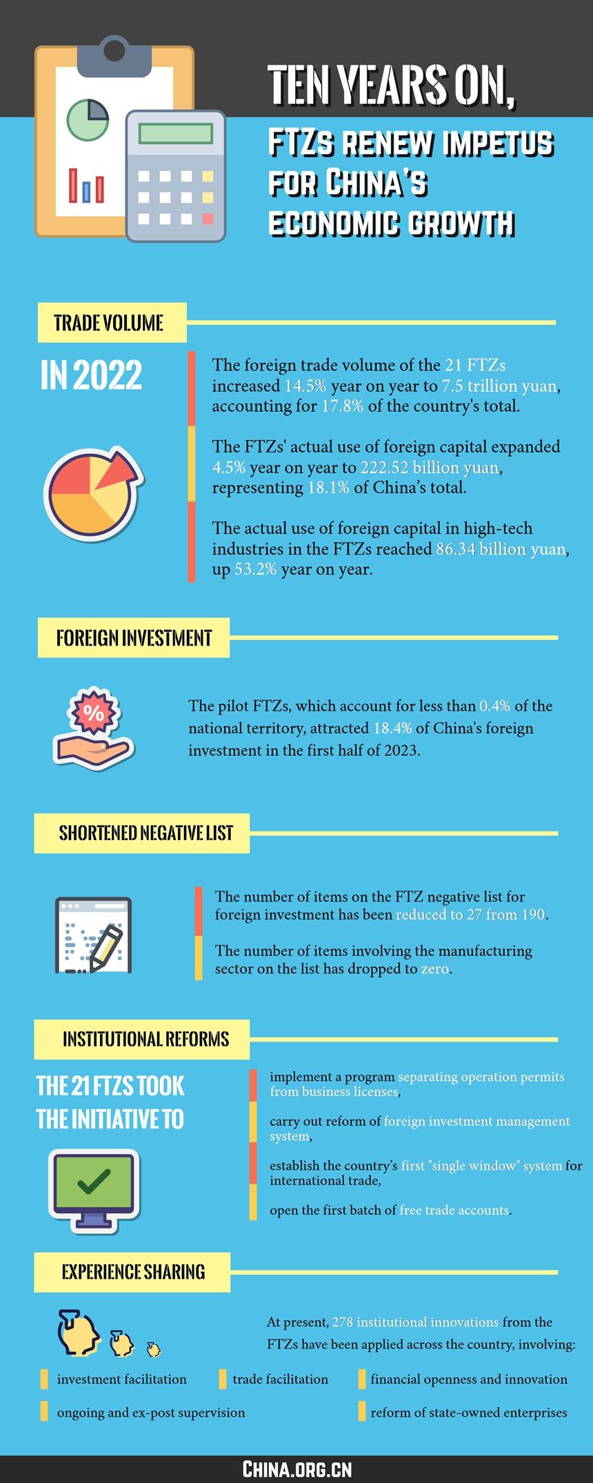 Title: How Much Money Does a Tie Factory Make in a Year? The Economic Impact of Tie Manufacturing