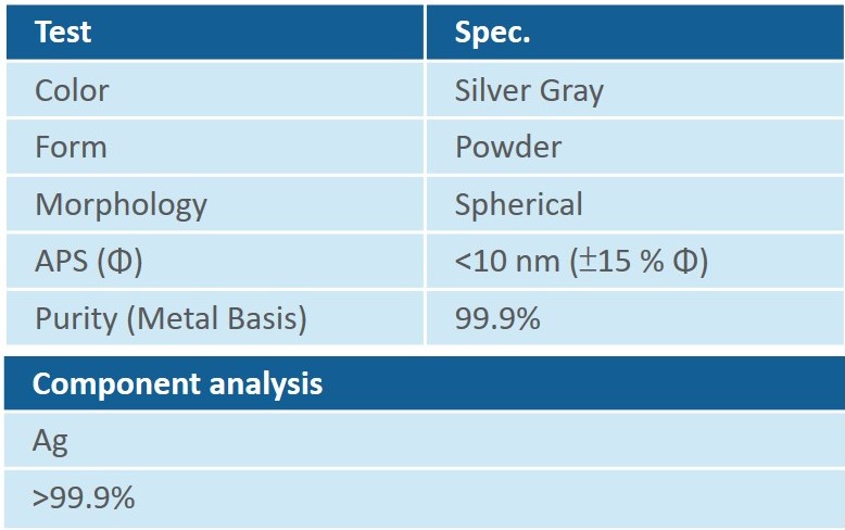 Title: A Comparative Analysis of Blue and Silver Ties for Formal Occasions