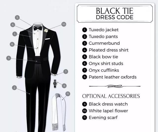 The Ultimate Guide to Ties for Black Suits at Weddings