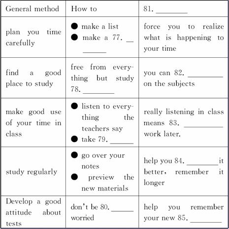 Custom Student Tie Patterns: A Comprehensive Guide