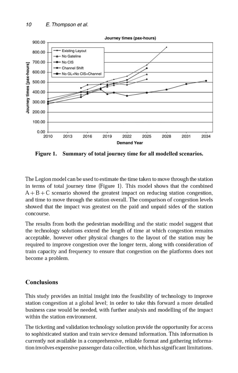 Title: Are Railway-Related Ties Valuable? The Economic Significance and Applicability of Ties in the Rail Industry