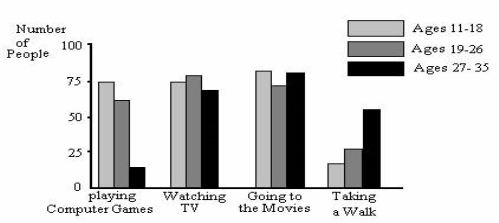 Title: Identifying the Category of Tie Registration in China