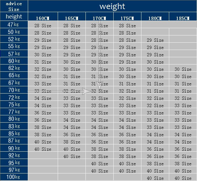 Title: Necktie Size Chart