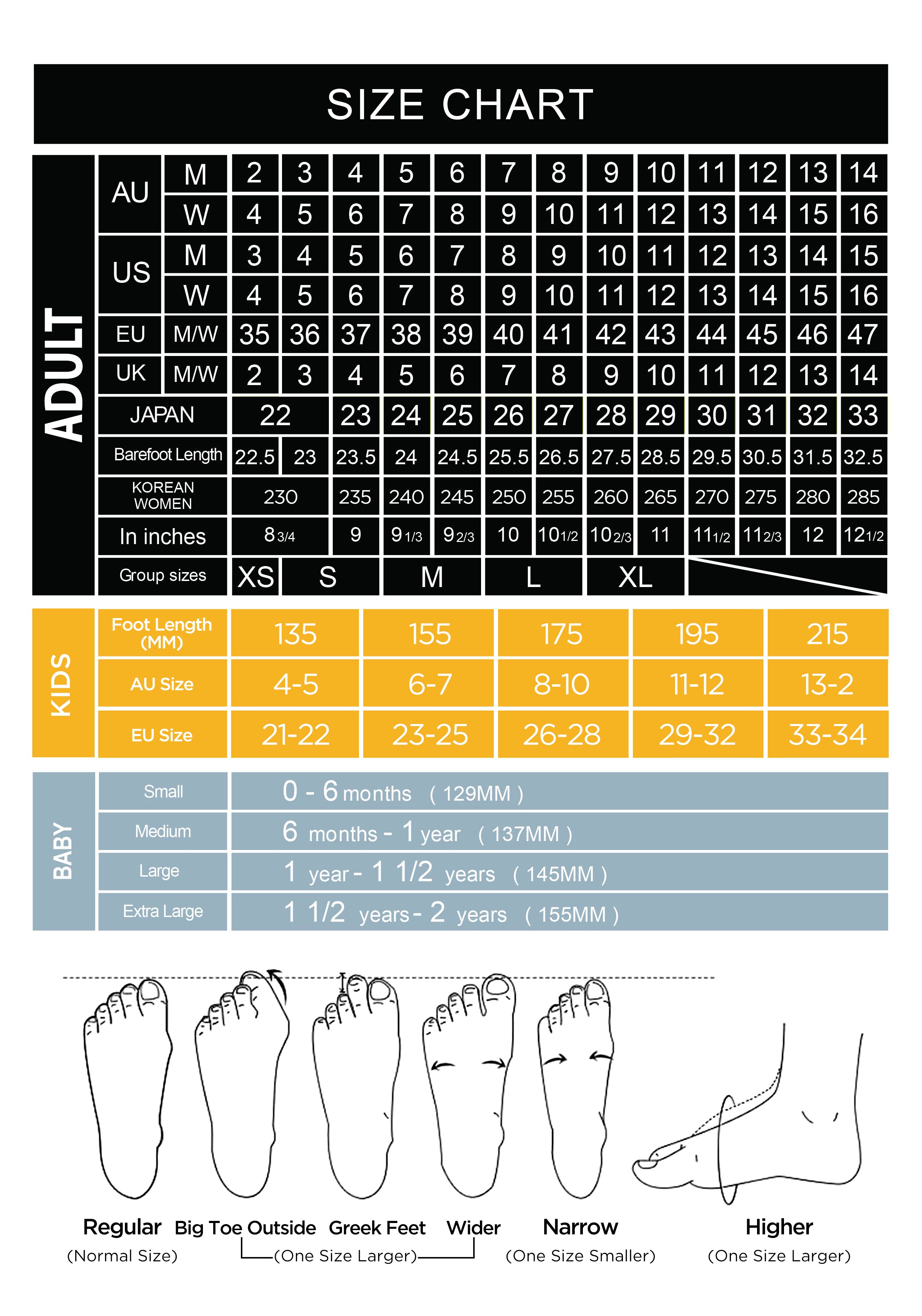 Title: Necktie Size Chart