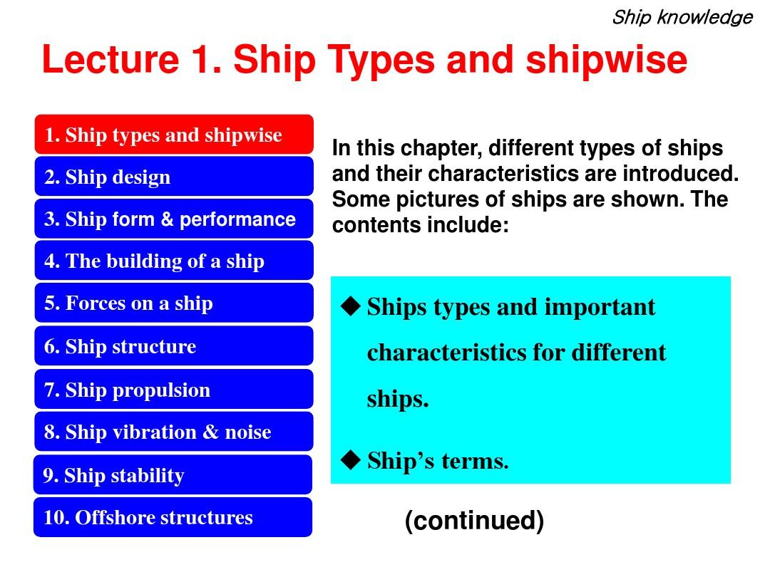 Title: How to Ship a Tie Suit with Tie in a Box