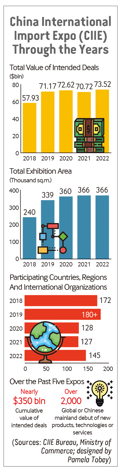 China’s Tie Capital