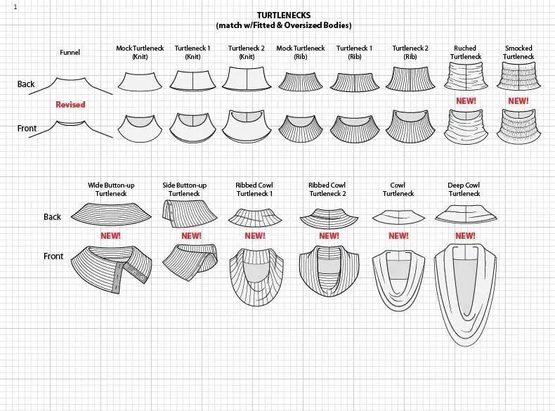 Custom Tie Outfit Diagram