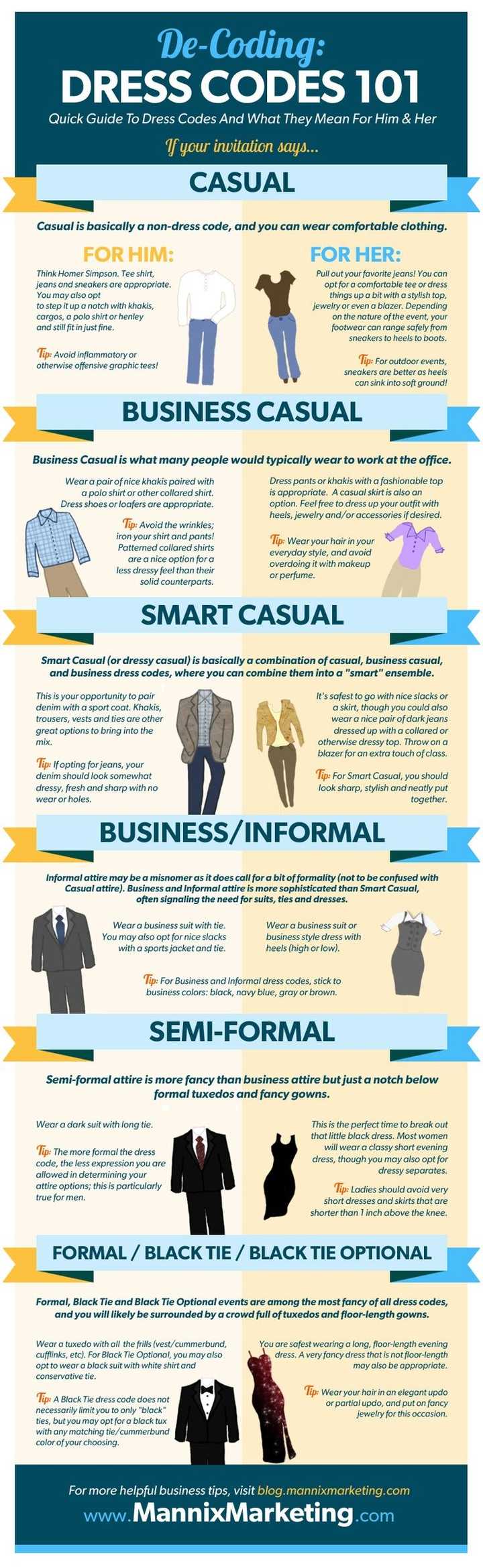 Custom Suit Tie Combination Chart