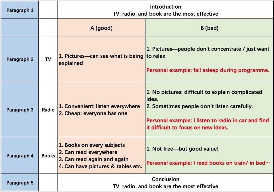 Title: The Ultimate Debate: Narrow Ties vs. Wide Ties - Which one is Better?