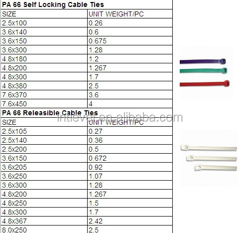 Title: The Versatility and Significance of an 185-Inch Long Tie