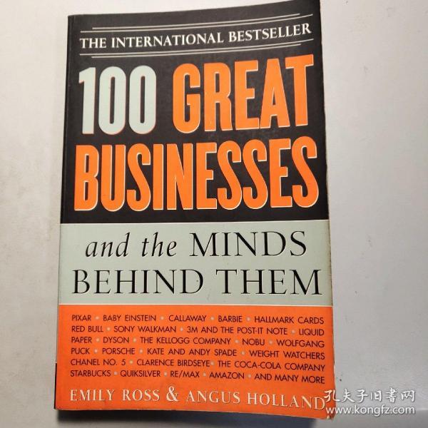 Title: Discovering the Hidden Gems of Belt Brands Under $100