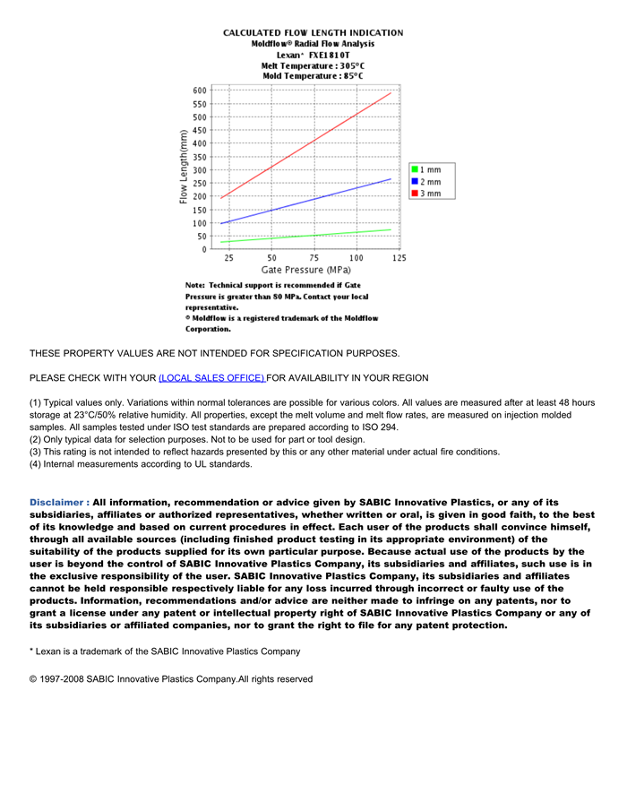 Title: A Comparative Analysis of Yageer and Jinglilai Ties: The Ultimate Showdown