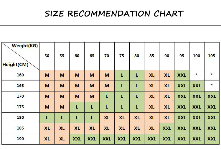 How to Customize a Tie Size Chart