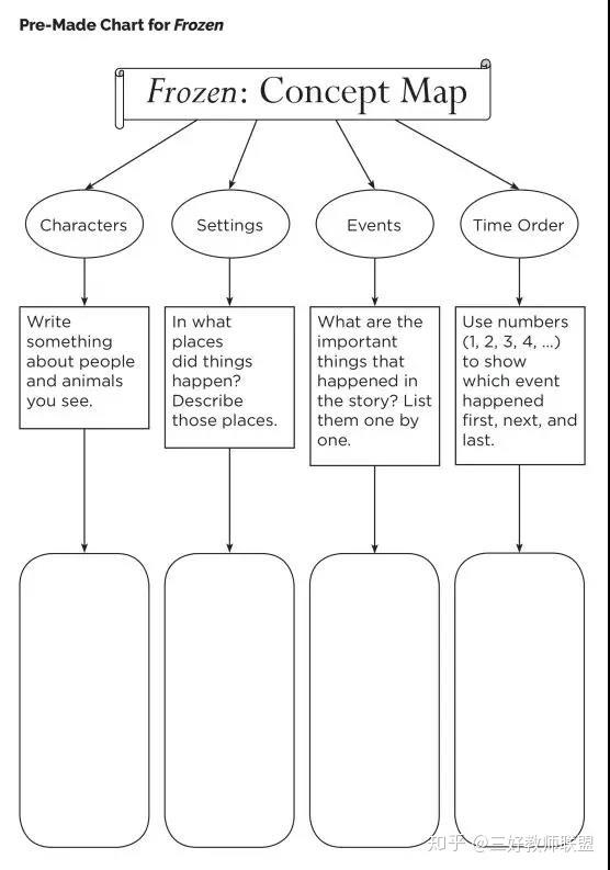 How to Draw a Tie Pattern Diagram