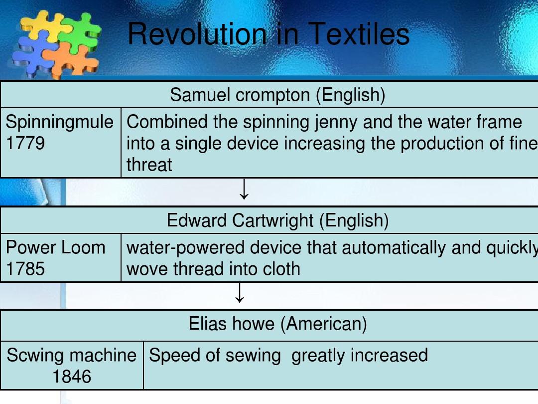 Title: Unveiling the Art of Kenneys Tie- Tying Skills: A Masterclass in Simplified Approach