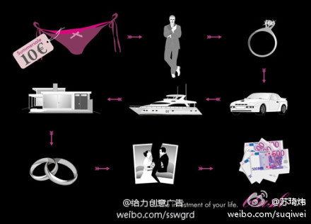 Title: Unleash Your Style: The Ultimate Guide to Coordinated Outfits with Belt Brand Accessories and Bag百搭款