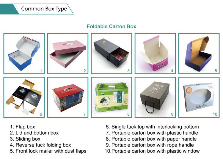 Lecture 1: Tie Packaging Styles