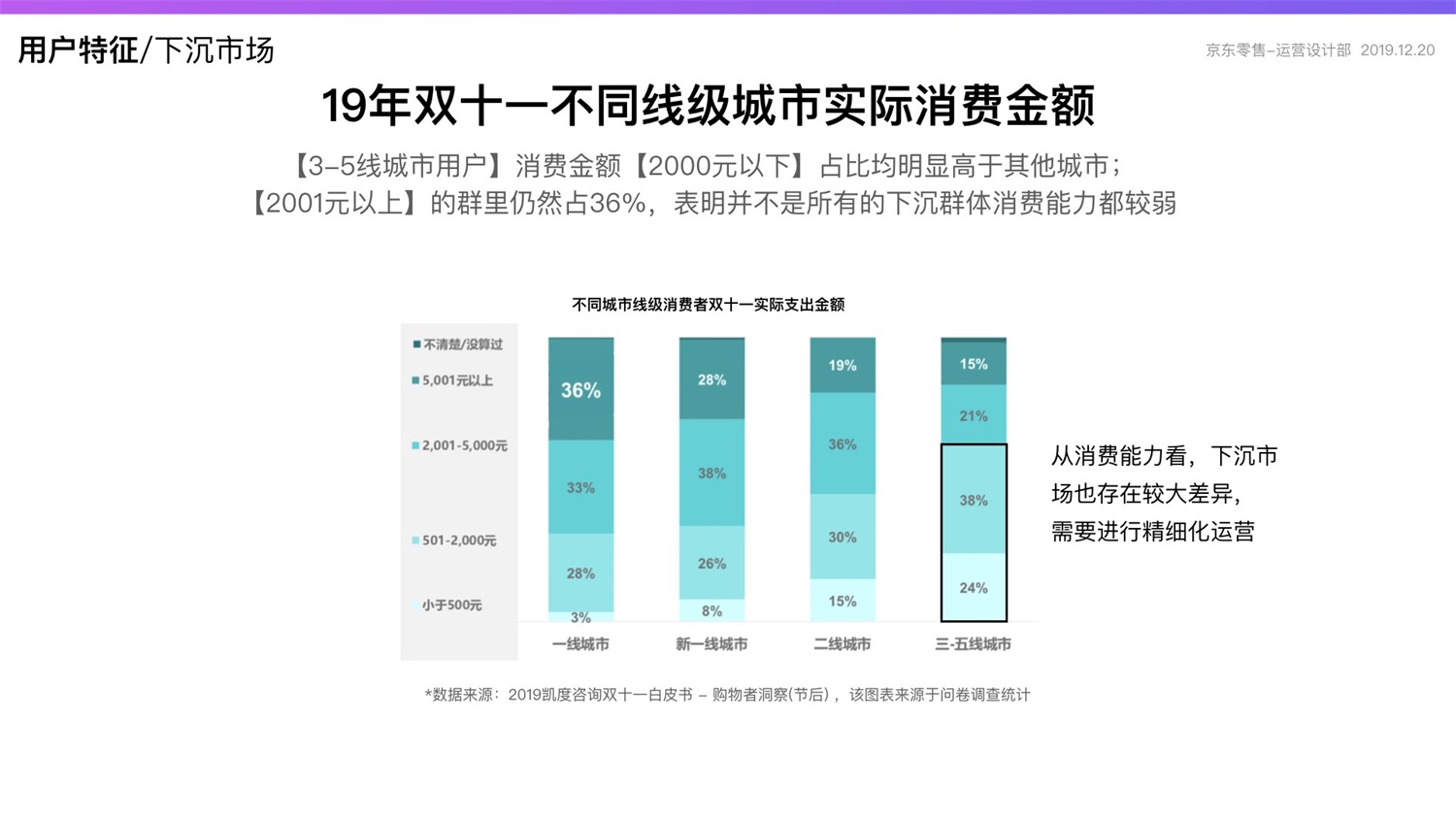 Title: Exploring the Best Jingdong Tie Brands: A Comprehensive Review