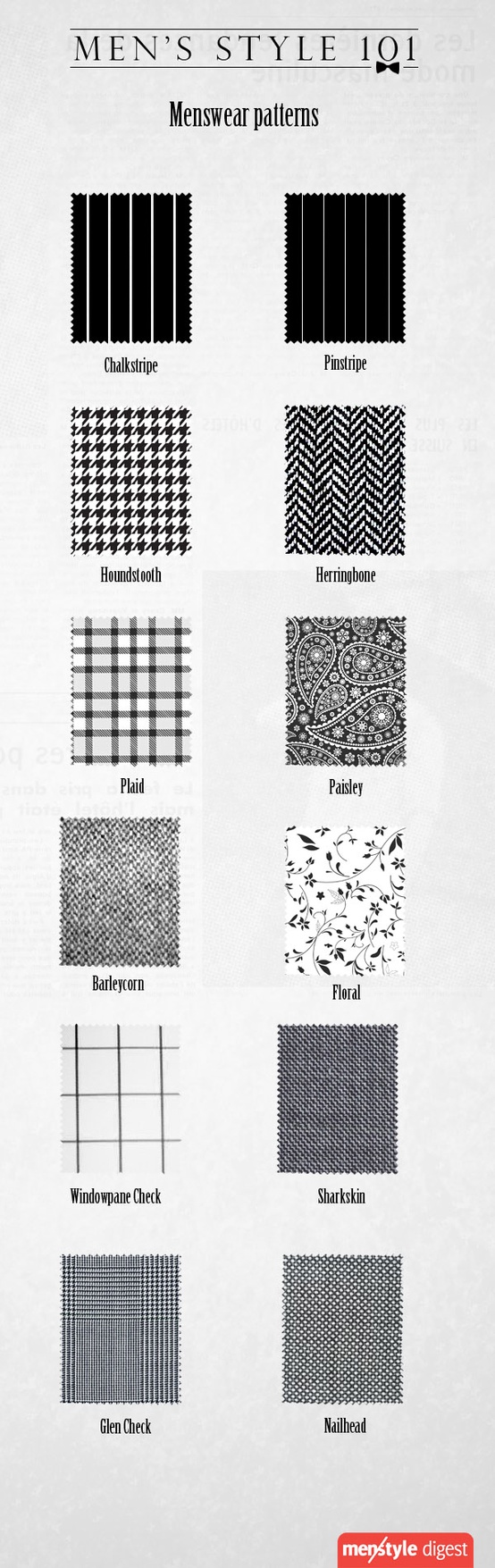 Custom Pattern Standards for University Ties