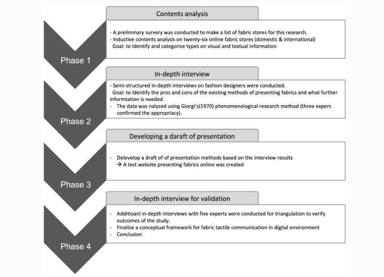 Title: Understanding the Selling Points of Tie Brands: A Comprehensive Guide