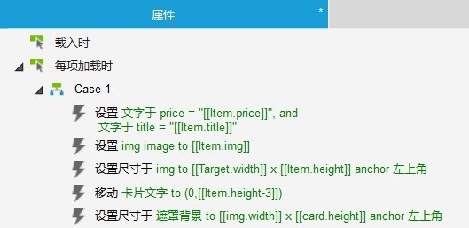 Title: Understanding the Price Range of Borden Ties: A Comprehensive Guide