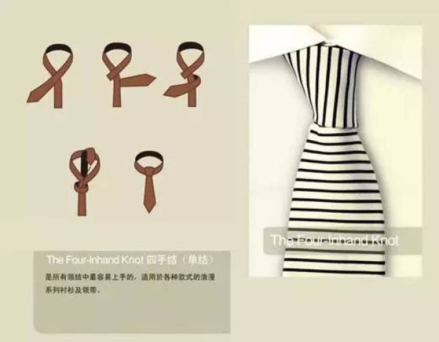 Four-in-hand Knot Tie