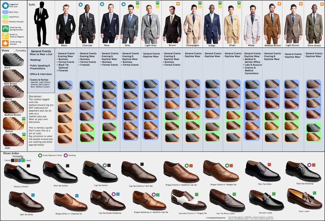 Simple Guide to Customize a Suit Tie