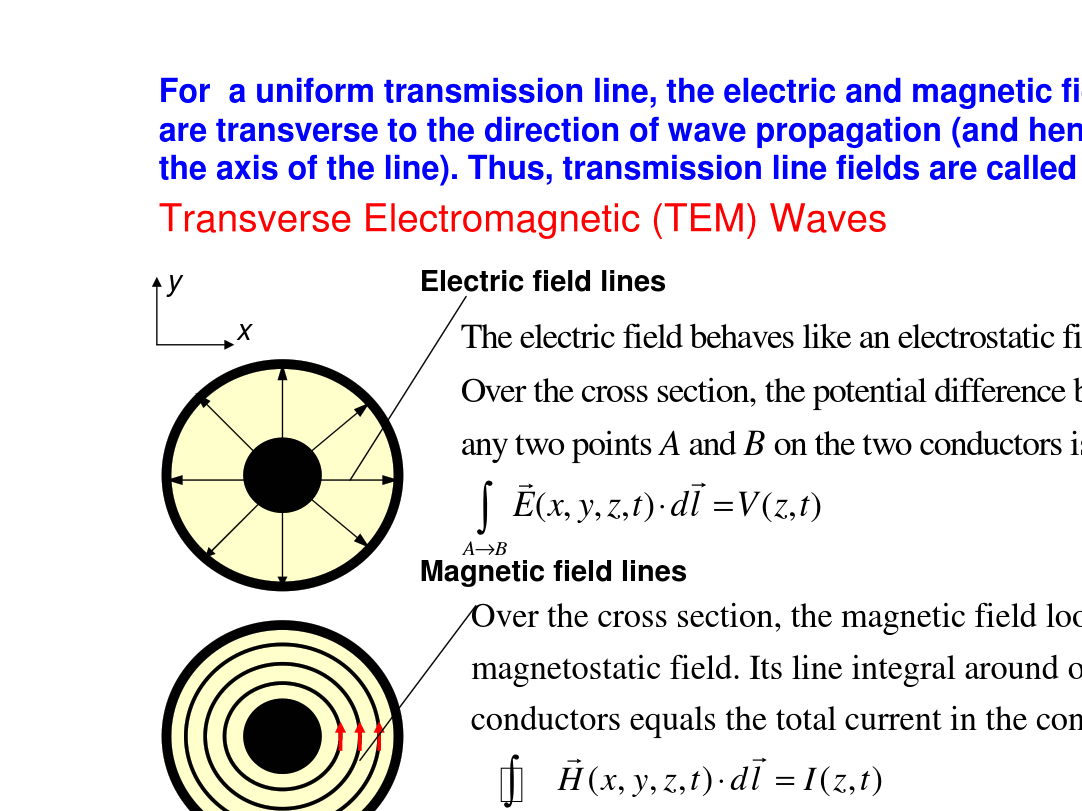 Title: Understanding the Components of a Tie