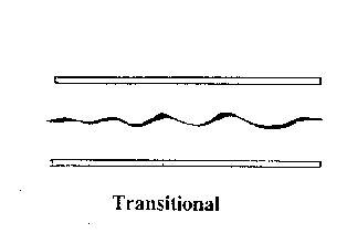 Title: The Difference between Narrow Ties and Wide Ties: A Comprehensive Guide