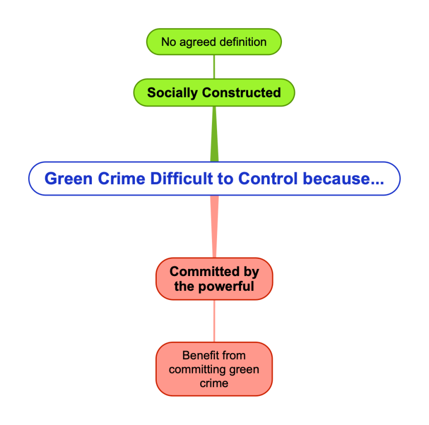 Title: The Hidden Messages in Blue and Green Ties: An Analysis of their Significance