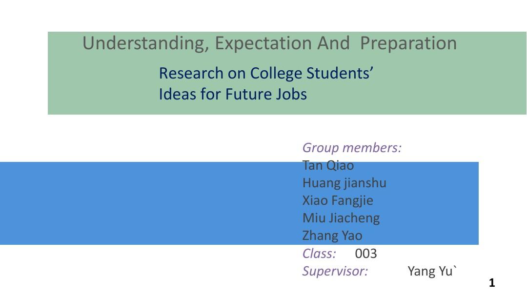 Title: The Impact of High School Students Leadership Roles on Their Academic and Personal Development