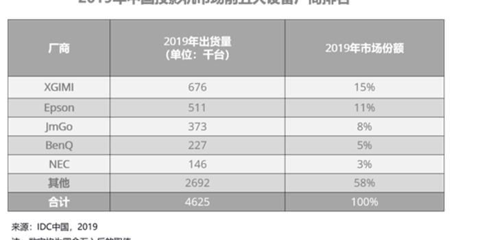 Title: Top Tie Brands Recommended by Professional Broadcaster