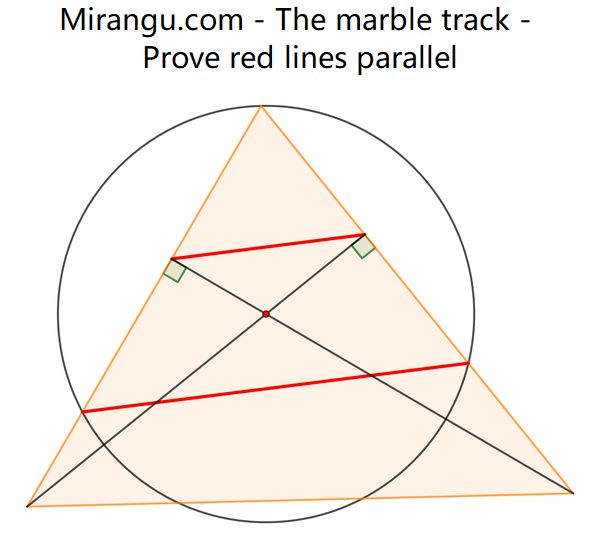 How to Tie a Pile-O-Triangles Knot