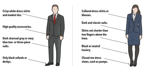 Dress Code for Women: Tie and Suit Styles Guide