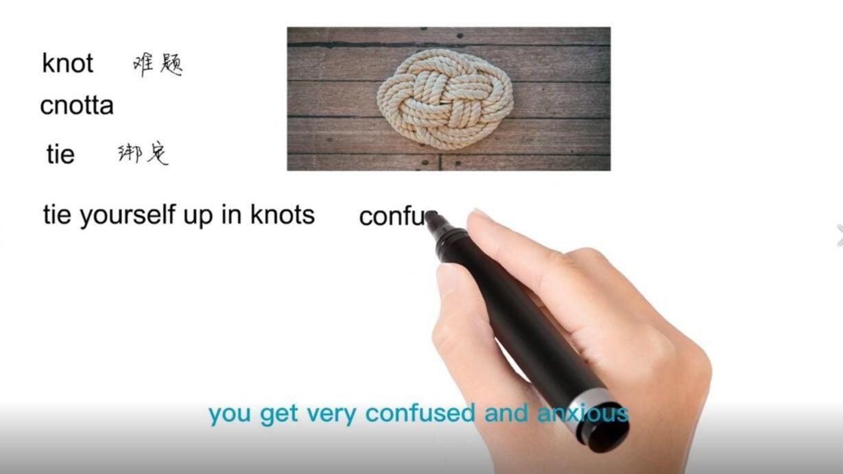 Popular Tie Knots