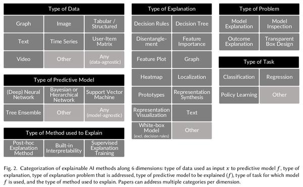 Title: Silk Tie Assessment: A Comprehensive Evaluation of Quality and Durability