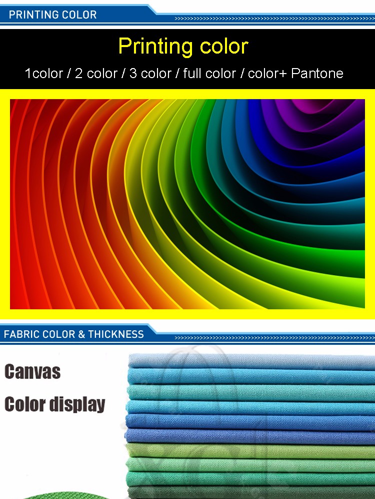 Custom Tie Color Scheme Graph