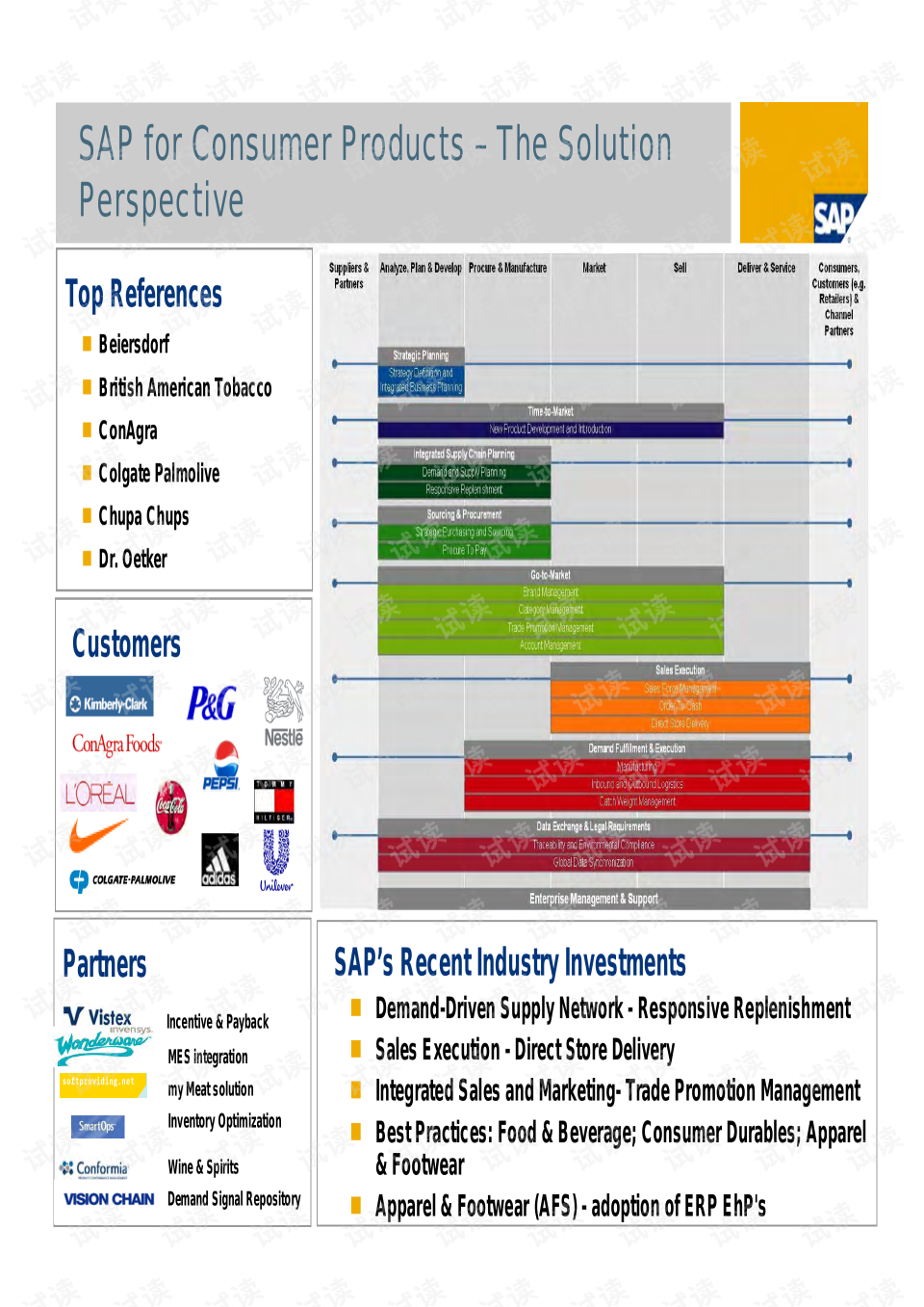 Tie Industry Overview