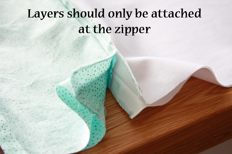 Title: Untying a Zippered Tie: A Comprehensive Guide