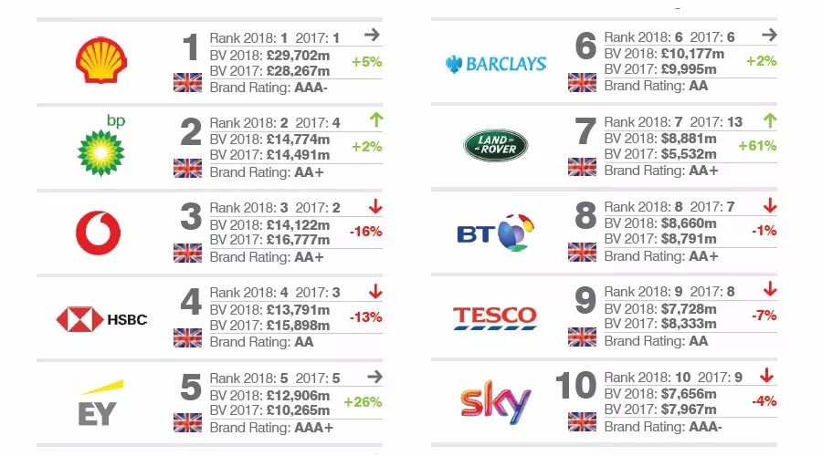 Title: Top British Tie Brands for Women: A Style Guide with Images