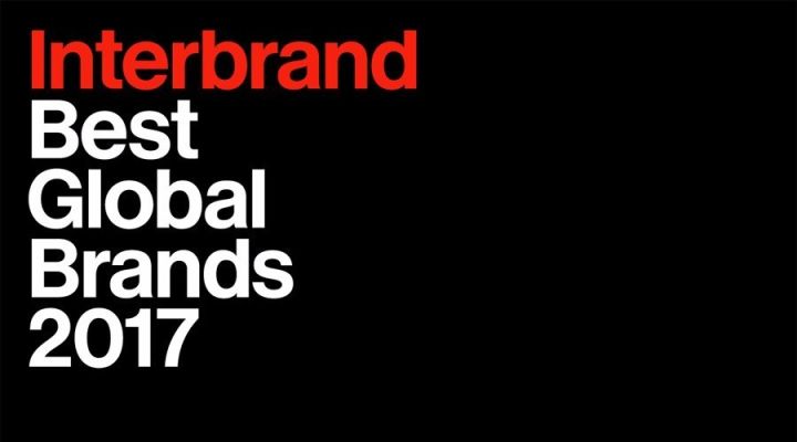 Global Tie Brands 2017