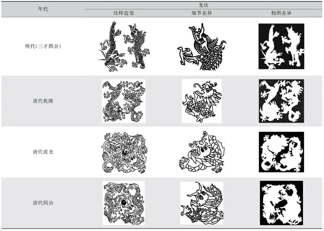 Title: A Comprehensive Comparison of Tie Patterns in High-Quality Images for Mens Formal Wear