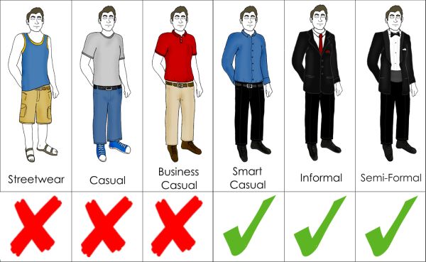 Dress Code: The Importance of a Tie Clip