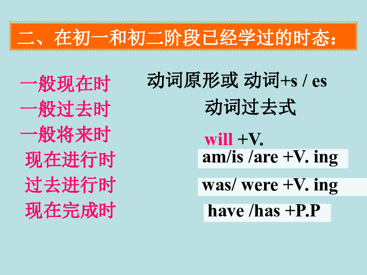 Title: The Combination of Belt Colors ofDelegates to the National Peoples Congress and the Chinese Peoples Political