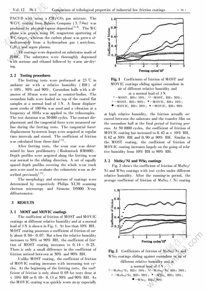 Title: The Art of Soft Rubber Ties: A Cultural and Functional Analysis