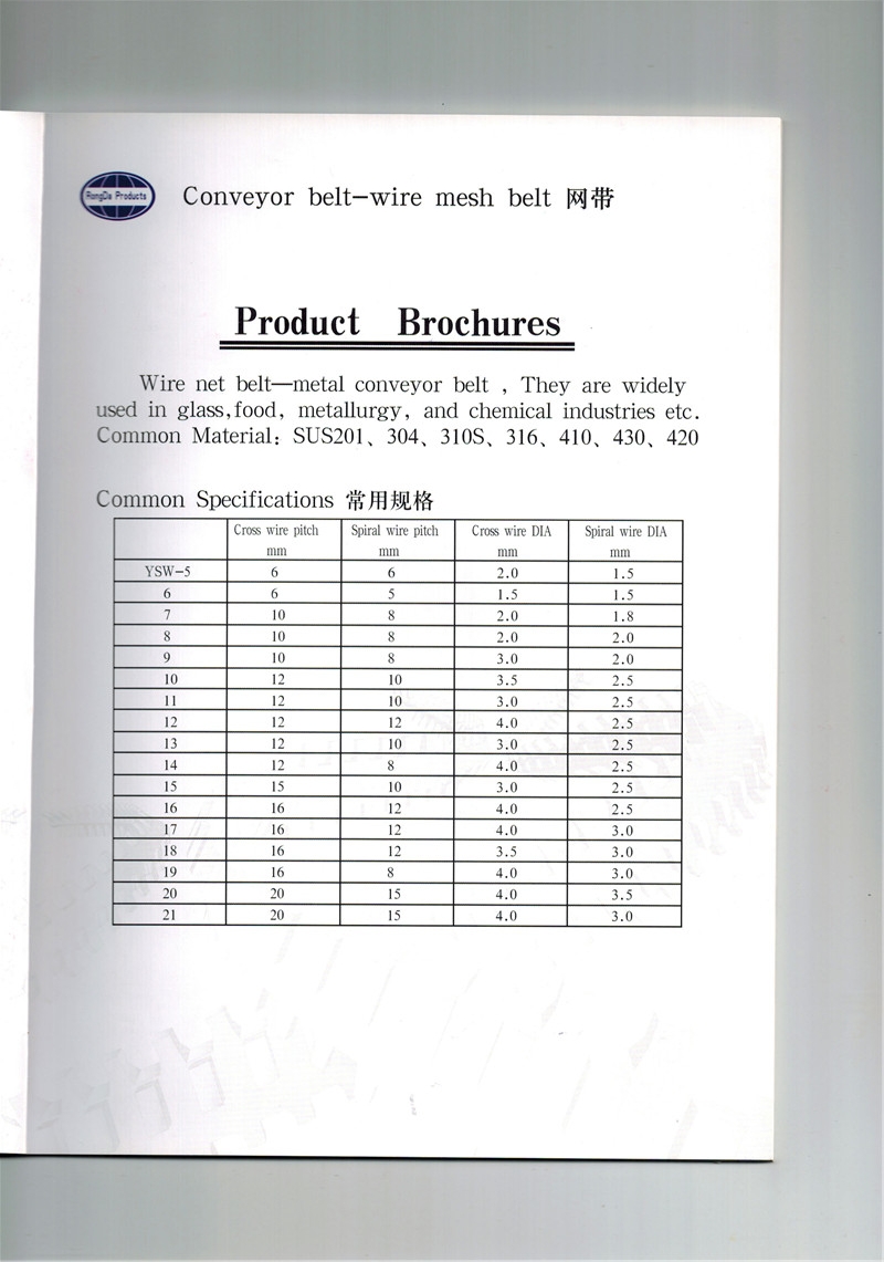 Custom Tie Tray Size Standards