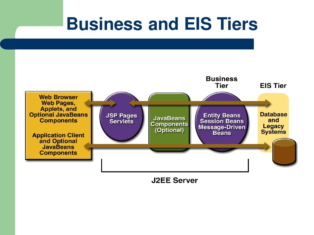 The Ultimate Collection of Business Ties